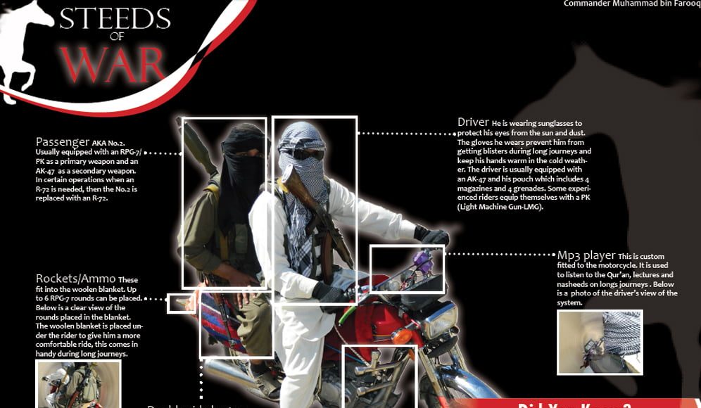 Honda CG dla mudżahedinów