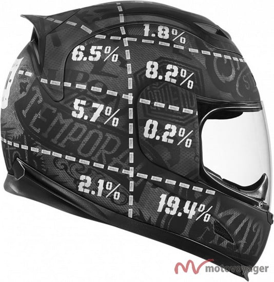 Icon Stat (1)