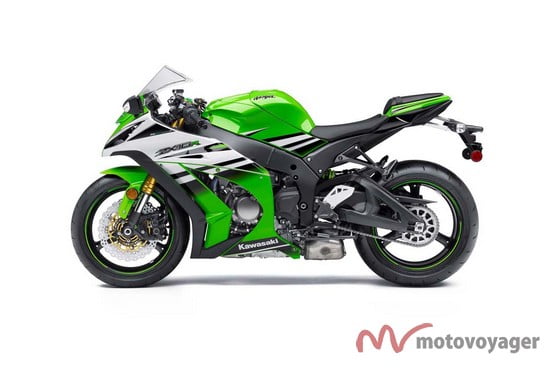 ZX10R (3)
