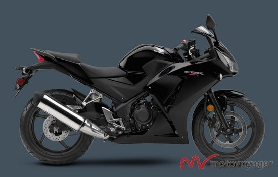 CBR300R (1)