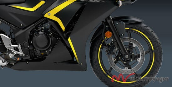 CBR300R (17)