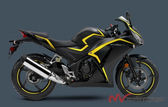 CBR300R (2)