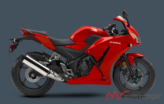 CBR300R (5)