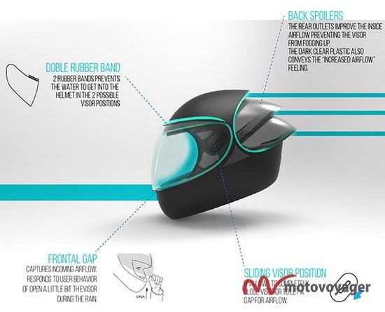 Przezroczysty kask (5)