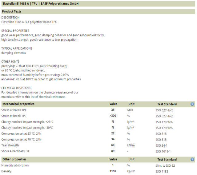 Poliuretan tabela właściwości