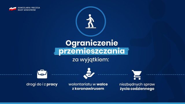 koronawirus ograniczenia w przemieszczaniu się
