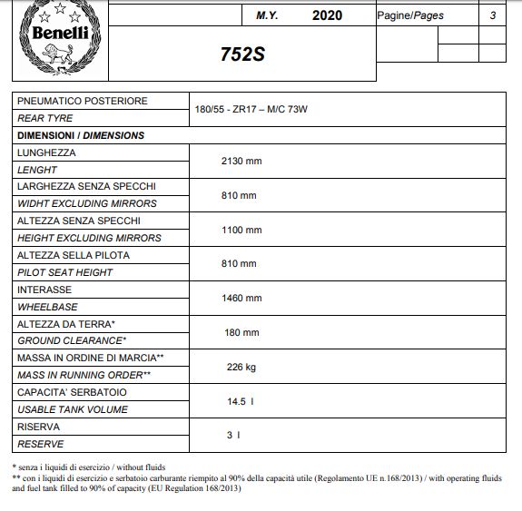 Benelli 752S – najnowsza, naga piękność z Pesaro [TEST, DANE TECHNICZNE, WADY, ZALETY, OPINIA]
