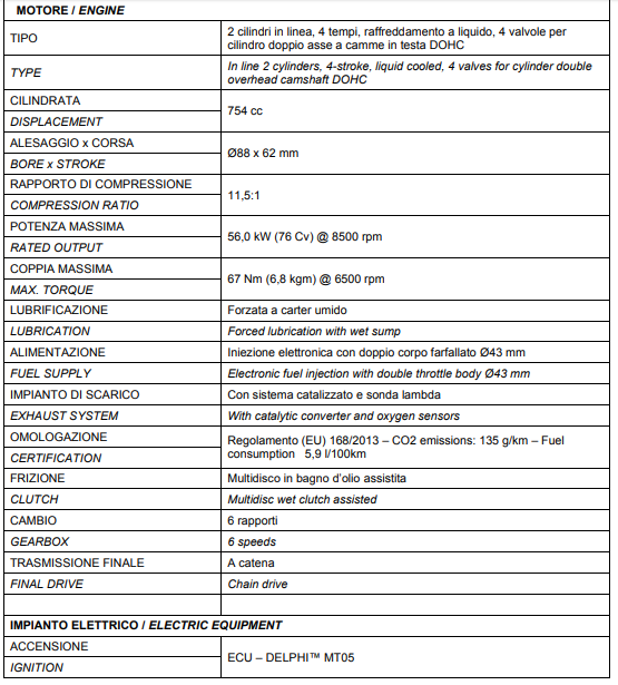 Benelli 752S – najnowsza, naga piękność z Pesaro [TEST, DANE TECHNICZNE, WADY, ZALETY, OPINIA]