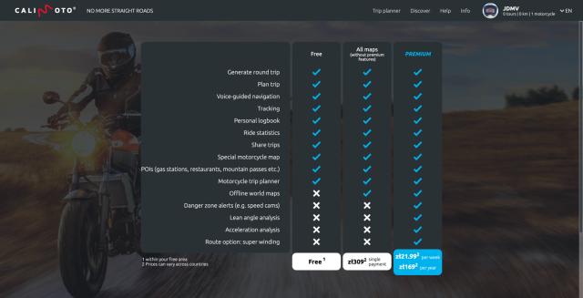 Aplikacje na telefon dla motocyklist&oacute;w – Calimoto [RECENZJA, TEST, OPIS FUNKCJI]