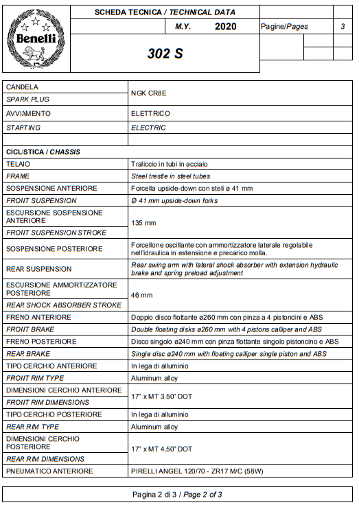 Benelli BN 302 S – czyli nakedowa dwieście pięćdziesiątka na sterydach [test, opinia, wady, zalety, dane techniczne]