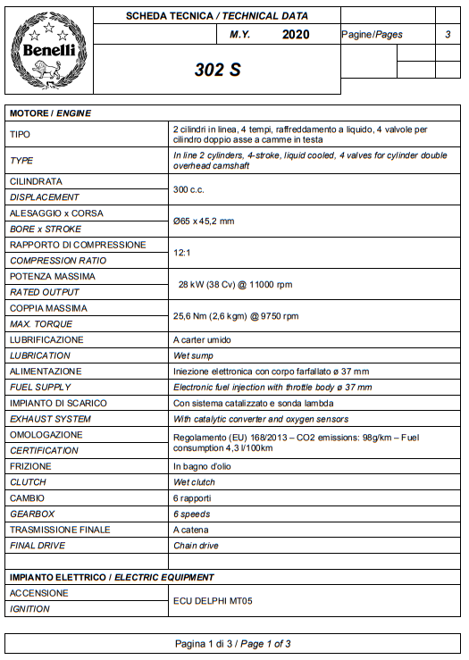 Benelli BN 302 S – czyli nakedowa dwieście pięćdziesiątka na sterydach [test, opinia, wady, zalety, dane techniczne]