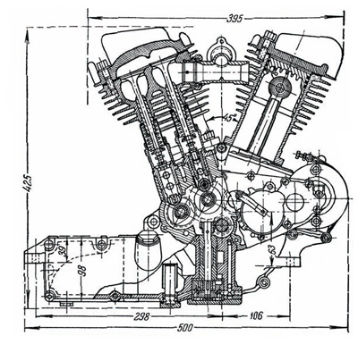 ПМЗ-А-750, PMZ-A-750 – najpiękniejszy radziecki motocykl? [dane techniczne, historia, zdjęcia]