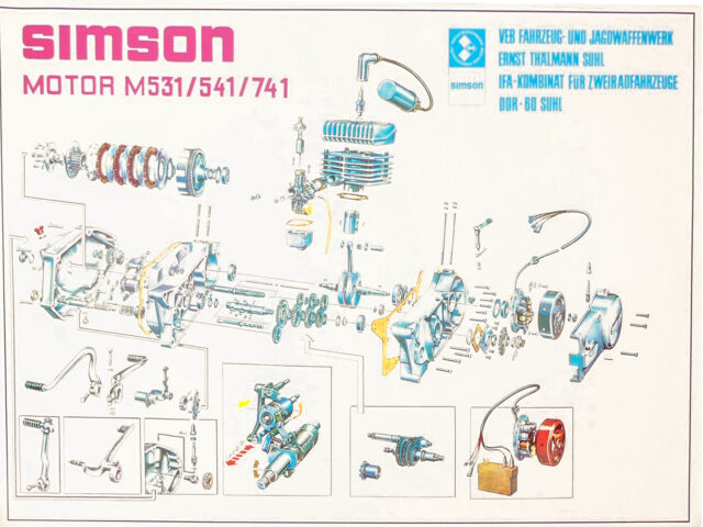 Motorower Simson S51 – nadal nie sprzedajemy go tanio [dane techniczne, cena, historia, wersje, enduro]