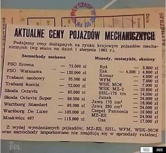 Czy w PRL-u byłoby stać cię na nową WSK-ę, Junaka, MZ-etkę? Sprawdź to!