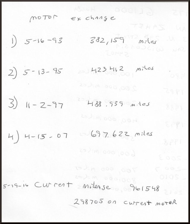 MILION MIL przebiegu w Hondzie GL 1000 – niesamowita historia oraz zapiski Allana Zaharta! [ZDJĘCIA]