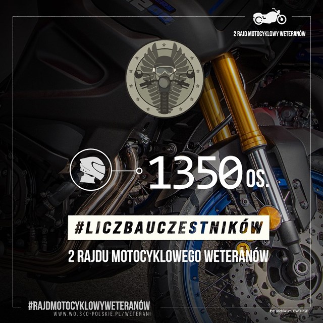 Ponad tysiąc motocyklist&oacute;w pojedzie w rajdzie weteran&oacute;w