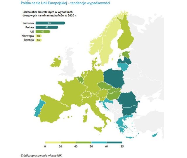 Najwyższa Izba Kontroli mocno wypowiada się o prawie drogowym, bezpieczeństwie i systemie fotoradar&oacute;w