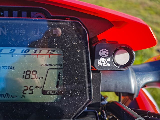 CRF 300