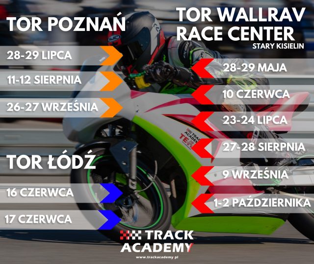 Tanie Torowanie i Track Academy – zapraszamy na najtańsze wyjazdy na tor w Polsce
