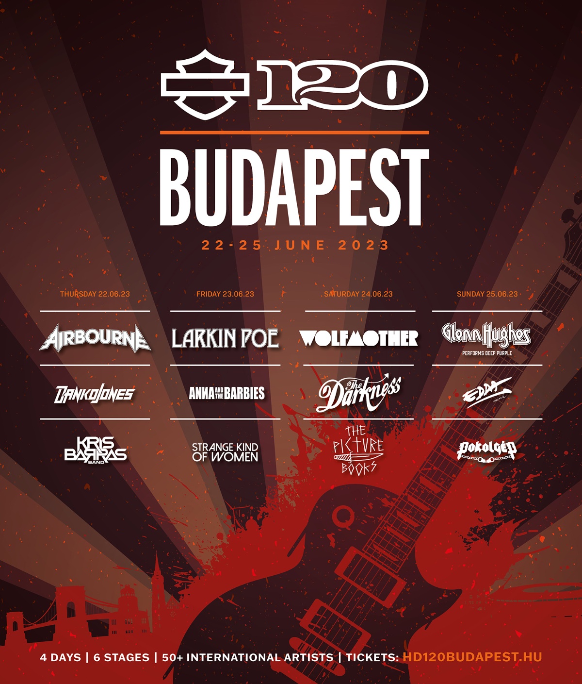 Koniec przedsprzedaży bilet&oacute;w na Harley-Davidson European 120th Anniversary Festival w Budapeszcie. Ostatnia szansa na tańsze wejści&oacute;wki!