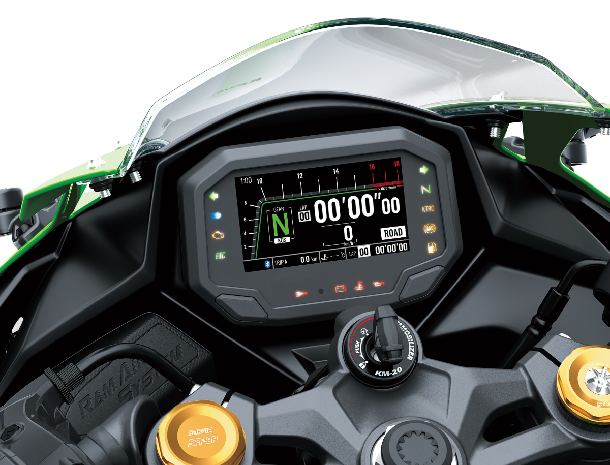 Kawasaki ZX-4R/RR. Kr&oacute;l małych tor&oacute;w już niedługo w Polsce