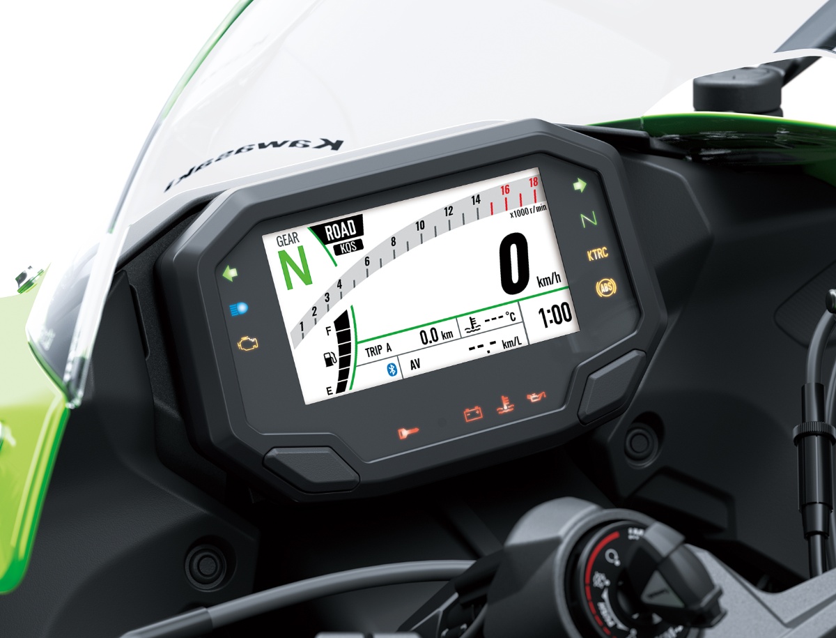 Kawasaki Ninja ZX-6R. Nowy supersport z czterema cylindrami!