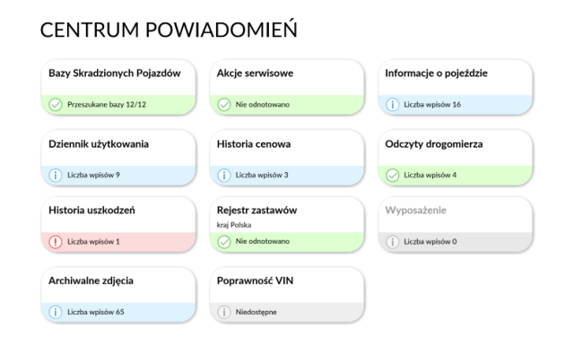 Samochody po leasingu &ndash; czy to dobry wyb&oacute;r dla indywidualnego nabywcy?