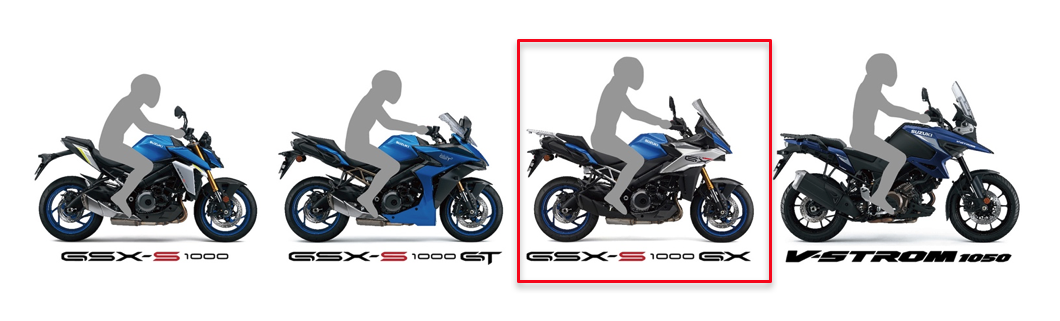 Suzuki GSX-S1000GX: premierowy crossover do szybkiej i wygodnej turystyki [opis, prezentacja, dane techniczne, masa, waga, moc]