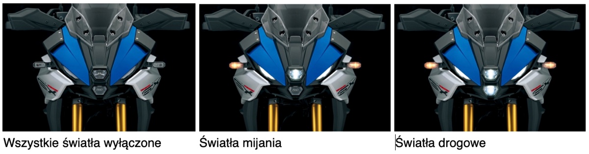 Suzuki GSX-S1000GX: premierowy crossover do szybkiej i wygodnej turystyki [opis, prezentacja, dane techniczne, masa, waga, moc]