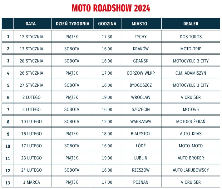 Rusza Suzuki Moto Roadshow 2024. Poznaj premierowe modele i skorzystaj ze specjalnej oferty!