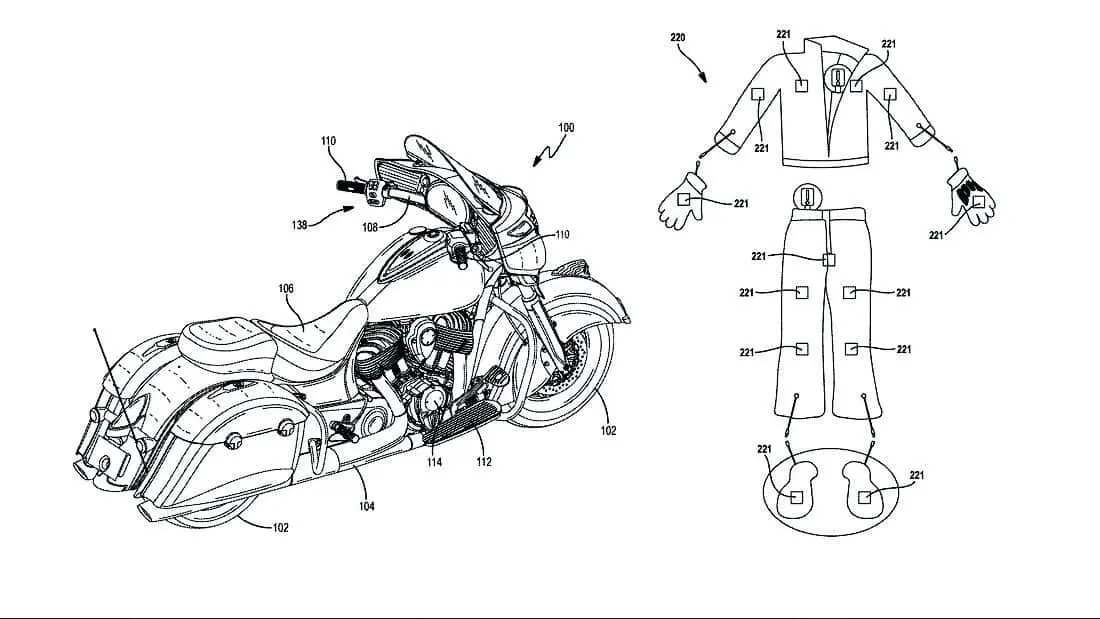 Grzeją i chłodzą bez kabli i wtyczek. Indian pracuje nad rewolucyjną serią ubrań motocyklowych
