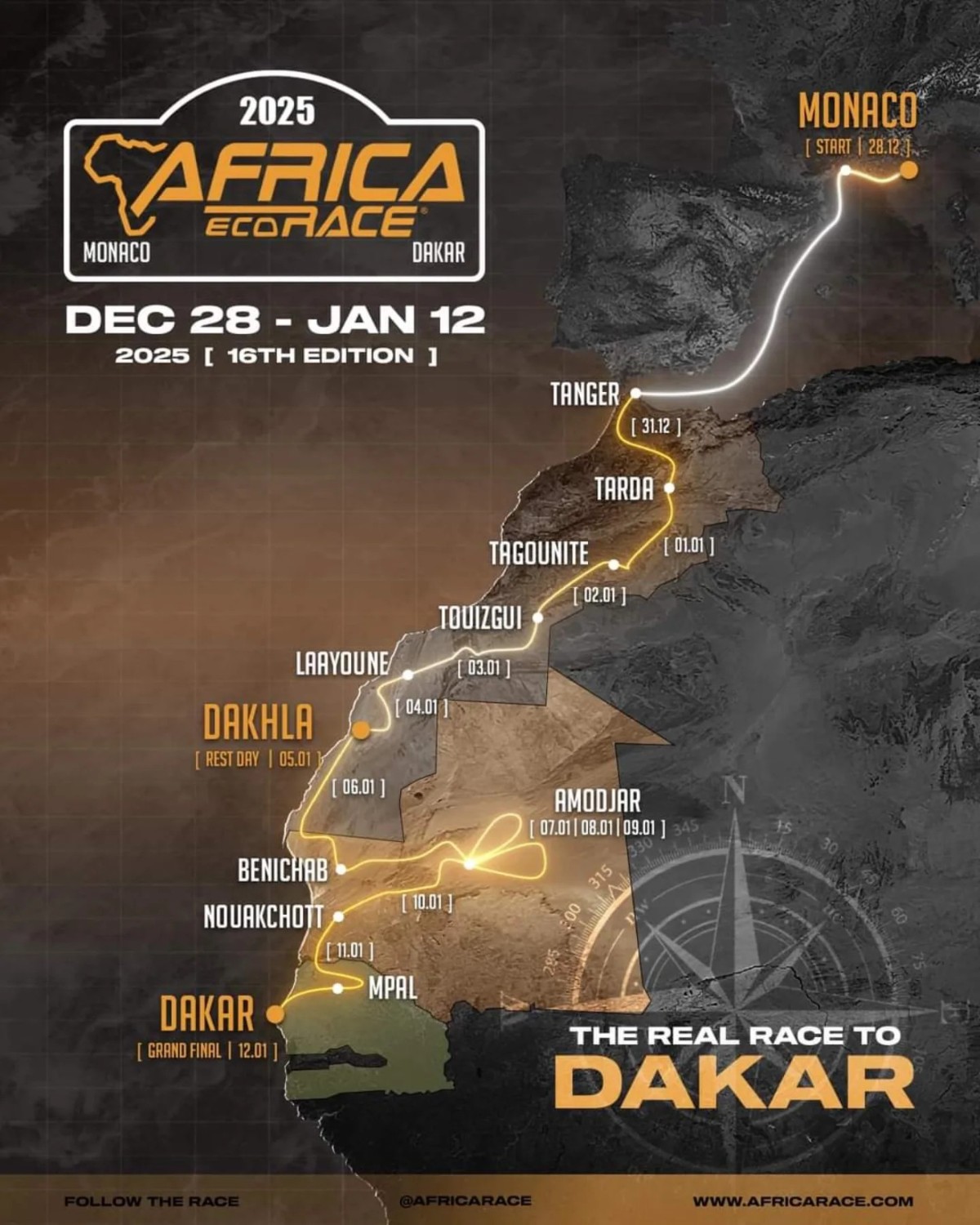 Africa Eco Race 2025 trasa