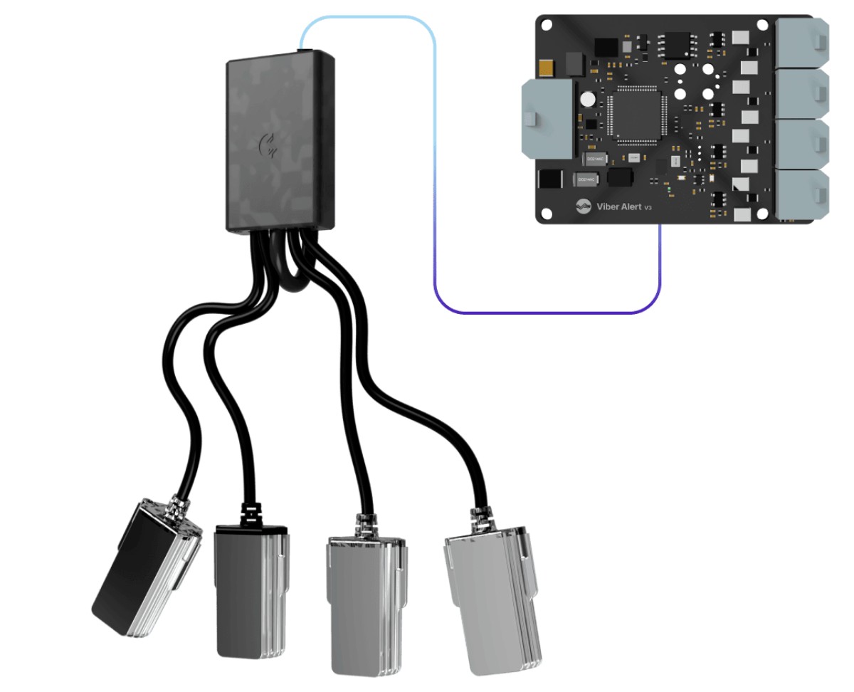 ViberAlert wibrujaca kanapa ostrzezenia 2