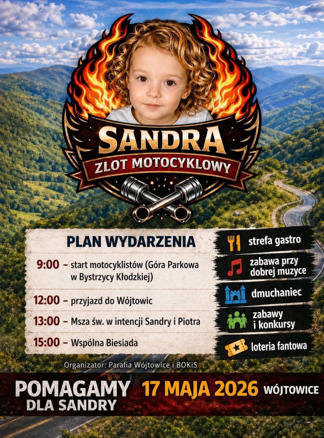 Bystrzyca