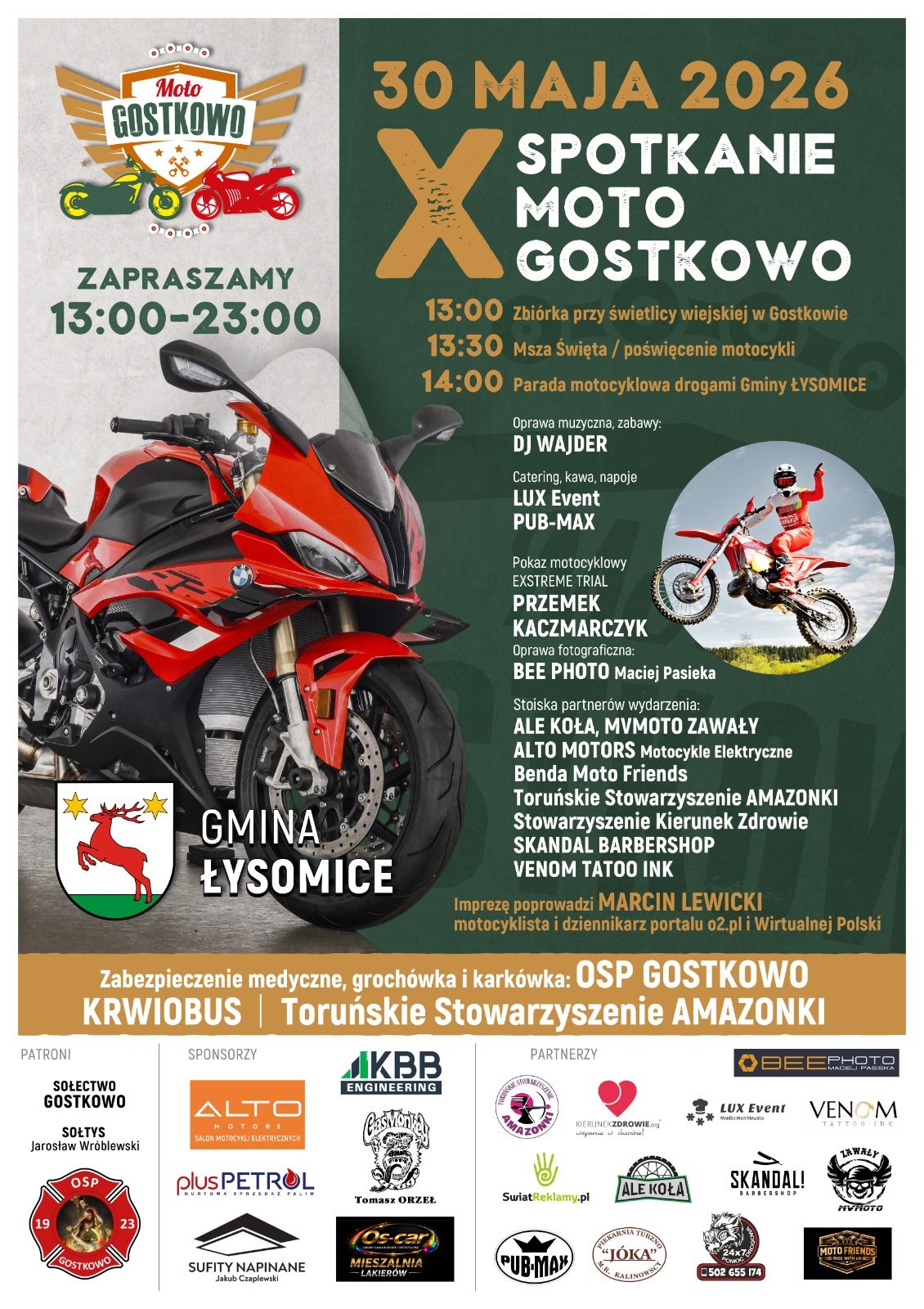 Gostkowo