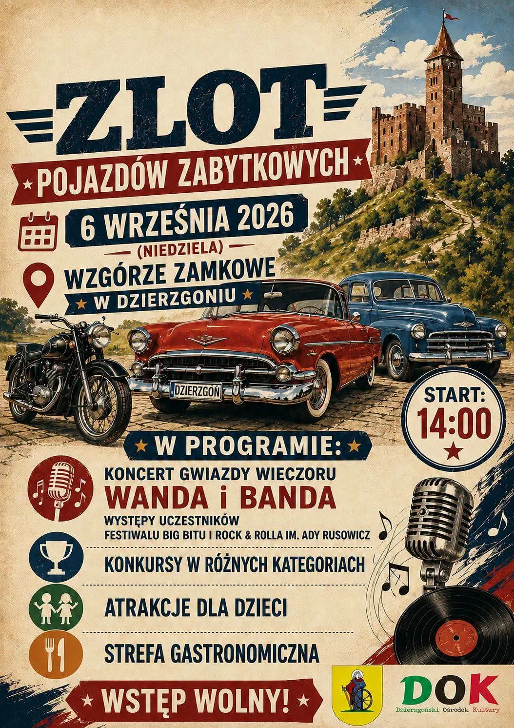 Dzierzgon Dzierzgon