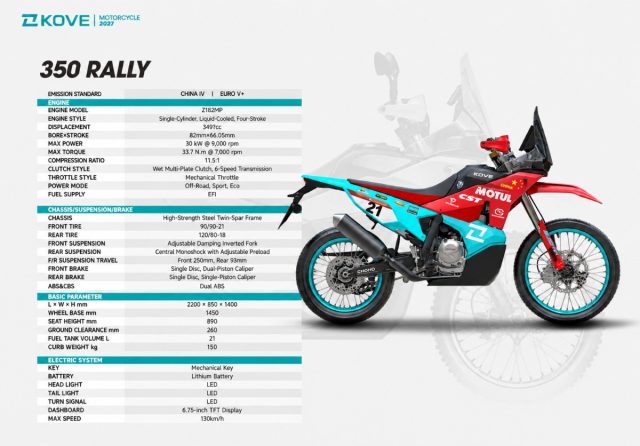 Kove-350-Rally-dane-techniczne-640x446.j